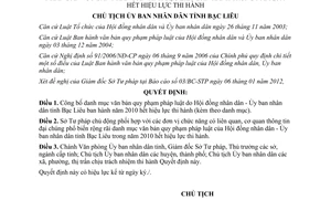 Quyết định 1855/QĐ-UBND năm 2012 công bố danh mục văn bản quy phạm pháp luật