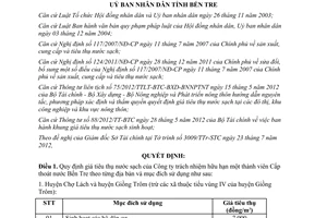 Quyết định 20/2012/QĐ-UBND giá tiêu thụ nước sạch Công ty Cấp thoát nước Bến Tre