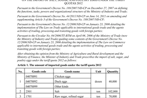 Circular No. 22/2012/TT-BCT on the import of salt, sugar, and poultry eggs under
