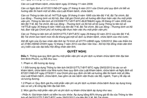 Nghị quyết 10/2012/NQ-HĐND thông qua quy định giá thu một phần viện phí