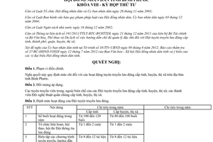 Nghị quyết 09/2012/NQ-HĐND quy định mức chi hoạt động tuyên truyền lưu động