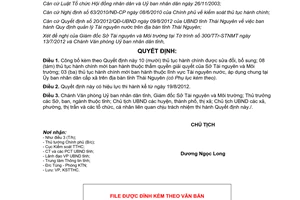 Quyết định 1745/QĐ-UBND 2012 công bố thủ tục hành chính lĩnh vực tài nguyên nước Thái Nguyên