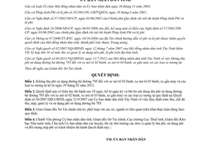 Quyết định 36/2012/QĐ-UBND không thu phí sử dụng đường bộ đường 785