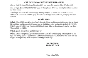 Quyết định 1400/QĐ-UBND năm 2012 công bố TTHC của Sở Lao Động Thương binh Xã hội