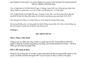 Thông tư 15/2012/TT-BKHCN quy định tổ chức và hoạt động của Ban liên ngành