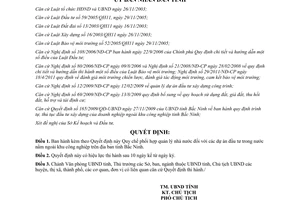 Quyết định 55/2012/QĐ-UBND Quy chế phối hợp quản lý nhà nước đối với dự án