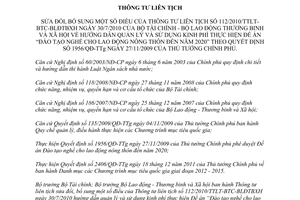 Thông tư liên tịch 128/2012/TTLT-BTC-BLĐTBXH sửa đổi Thông tư liên tịch 112/2010