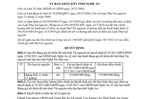 Quyết định 55/2012/QĐ-UBND sửa đổi Bảng giá tối thiểu để tính thuế Tài nguyên