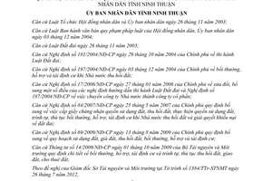 Quyết định 38/2012/QĐ-UBND sửa đổi Quyết định 2380/2010/QĐ-UBND Ninh Thuận