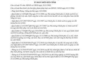 Quyết định 32/2012/QĐ-UBND quy định mức hỗ trợ dân sinh sản xuất tàu thuyền