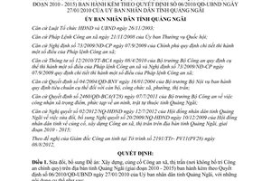 Quyết định 24/2012/QĐ-UBND sửa đổi Đề án Xây dựng củng cố Công an xã thị trấn