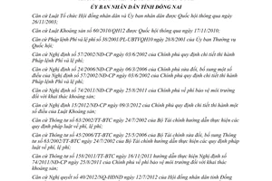 Quyết định 46/2012/QĐ-UBND phí bảo vệ môi trường khai thác khoáng sản ở Đồng Nai