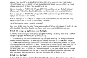 Thông tư 133/2012/TT-BTC quy định chế độ thu nộp quản lý lệ phí cấp giấy phép