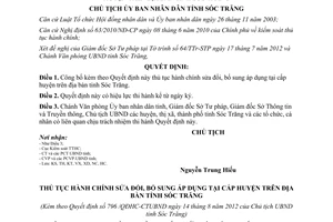 Quyết định 796/QĐHC-CTUBND thủ tục hành chính áp dụng tại cấp huyện Sóc Trăng 2012