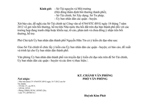 Công văn 6205/VP-ĐTMT 2014 gửi tiền bồi thường hỗ trợ vào ngân hàng Hồ Chí Minh