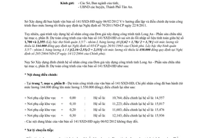 Công văn 1501/SXD-HĐ 2012 đính chính hệ số nhân công của đơn giá xây dựng công trình tỉnh Long An