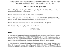 Nghị quyết 522e/NQ-UBTVQH13 tổng biên chế số lượng kiểm sát viên điều tra viên