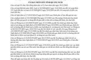 Quyết định 27/2012/QĐ-UBND Quy chế đấu giá quyền sử dụng đất để giao đất