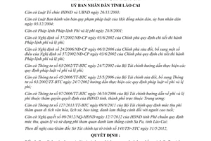 Quyết định 39/2012/QĐ-UBND chế độ thu, nộp, quản lý, sử dụng phí tham quan