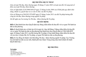 Quyết định 2352/QĐ-BTP năm 2012 Bảng chấm điểm thi đua cơ quan Thi hành án