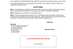 Quyết định 2063/QĐ-UBND năm 2012 công bố thủ tục hành chính thuộc phạm vi