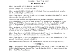 Quyết định 26/2012/QĐ-UBND điều chỉnh một số chỉ tiêu tại Quyết định 51/2011