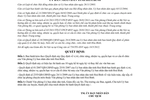 Quyết định 10/2012/QĐ-UBND vị trí chức năng nhiệm vụ quyền hạn Văn phòng UBND