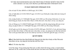 Quyết định 36/2012/QĐ-UBND bảng giá cho thuê nhà ở thuộc sở hữu Nhà nước