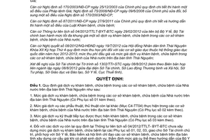 Quyết định 23/2012/QĐ-UBND quy định giá dịch vụ khám chữa bệnh