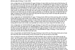 Quyết định 36/2012/QĐ-UBND Quy định bồi thường hỗ trợ và tái định cư