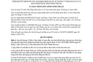 Quyết định 46/2012/QĐ-UBND sửa đổi quy định giao cho thuê đất