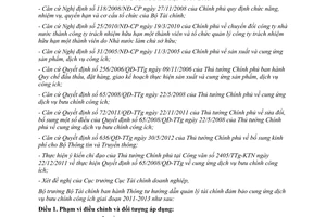 Thông tư 137/2012/TT-BTC hướng dẫn quản lý tài chính đảm bảo cung ứng dịch vụ