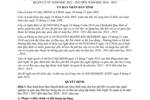 Quyết định 59/2012/QĐ-UBND Quy định mức thu học phí đối với giáo dục nghề nghiệp