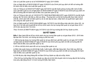 Quyết định 21/2012/QĐ-UBND hỗ trợ Dân quân tự vệ Trà Vinh