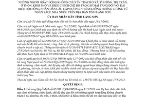 Quyết định 22/2012/QĐ-UBND bổ sung Quyết định 05/2011/QĐ-UBND