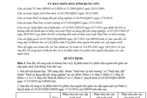 Quyết định 15/2012/QĐ-UBND sửa đổi khoản thu và tỉ lệ phần trăm phân chia