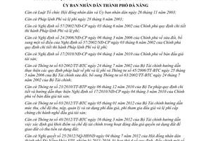 Quyết định 37/2012/QĐ-UBND quy định mức thu phí đấu giá phí tham gia đấu giá