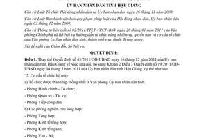 Quyết định 28/2012/QĐ-UBND thay thế Quyết định 43/2011/QĐ-UBND