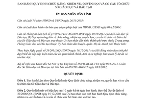 Quyết định 47/2012/QĐ-UBND chức năng nhiệm vụ Sở Giáo dục Đào tạo Hà Tĩnh