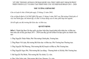 Quyết định 1127/QĐ-TTg năm 2012 thành lập Ban Chỉ đạo quốc gia