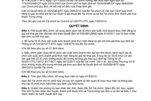 Quyết định 1994/QĐ-UBND năm 2012 phê duyệt điều chỉnh danh sách tổ chức sản xuất