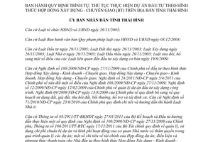 Quyết định 15/2012/QĐ-UBND Quy định trình tự thủ tục thực hiện dự án đầu tư