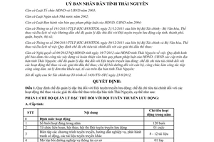 Quyết định 24/2012/QĐ-UBND chế độ quản lý đặc thù Đội tuyên truyền lưu động