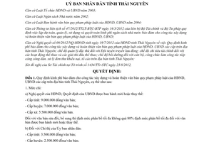 Quyết định 25/2012/QĐ-UBND  kinh phí bảo đảm cho công tác xây dựng văn bản