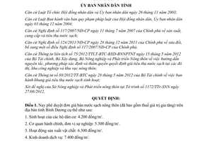 Quyết định 38/2012/QĐ-UBND phê duyệt đơn giá bán nước sạch nông thôn