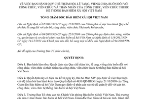 Quyết định 1177/QĐ-BHXH năm 2012 Quy chế thăm hỏi lễ tang viếng chia buồn