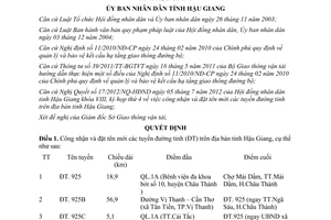 Quyết định 30/2012/QĐ-UBND công nhận và đặt tên mới tuyến đường tỉnh