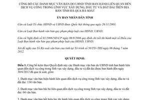 Quyết định 1985/QĐ-UBND 2012 rà soát văn bản Đắk Lắk đã ban hành