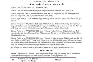 Quyết định 27/2012/QĐ-UBND mức khoán chi phí bán đấu giá tang vật