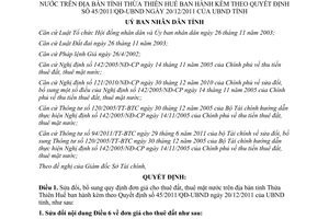 Quyết định 27/2012/QĐ-UBND sửa đổi quy định đơn giá cho thuê đất mặt nước